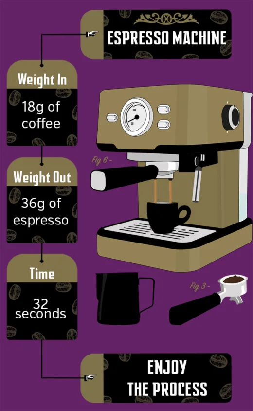 Barnraiser Brew Recipe Sage Espresso Illustrated (1)