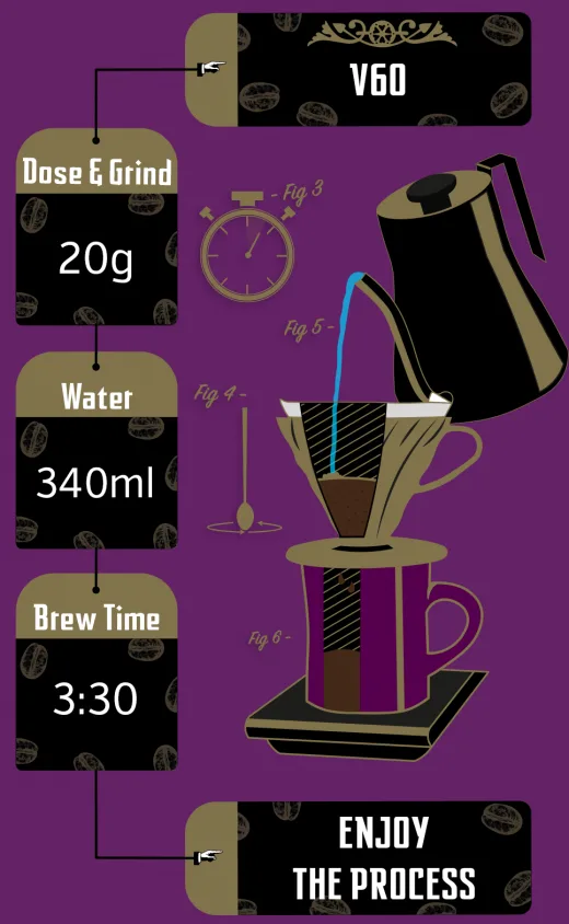 V60 - 20-340-330